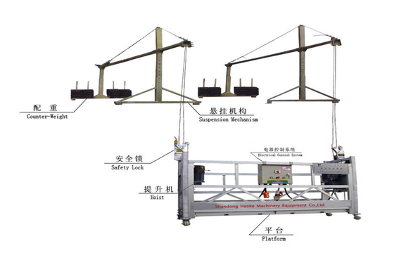 Gondole suspendue électrique de construction de berceau de la plate-forme ZLP630 6000MM * 690MM * 1300MM